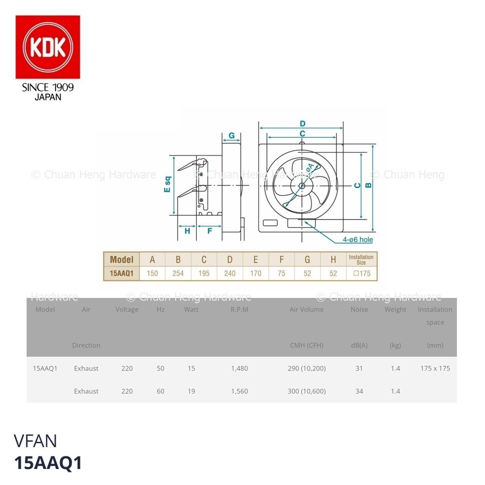 15AAQ1 SD
